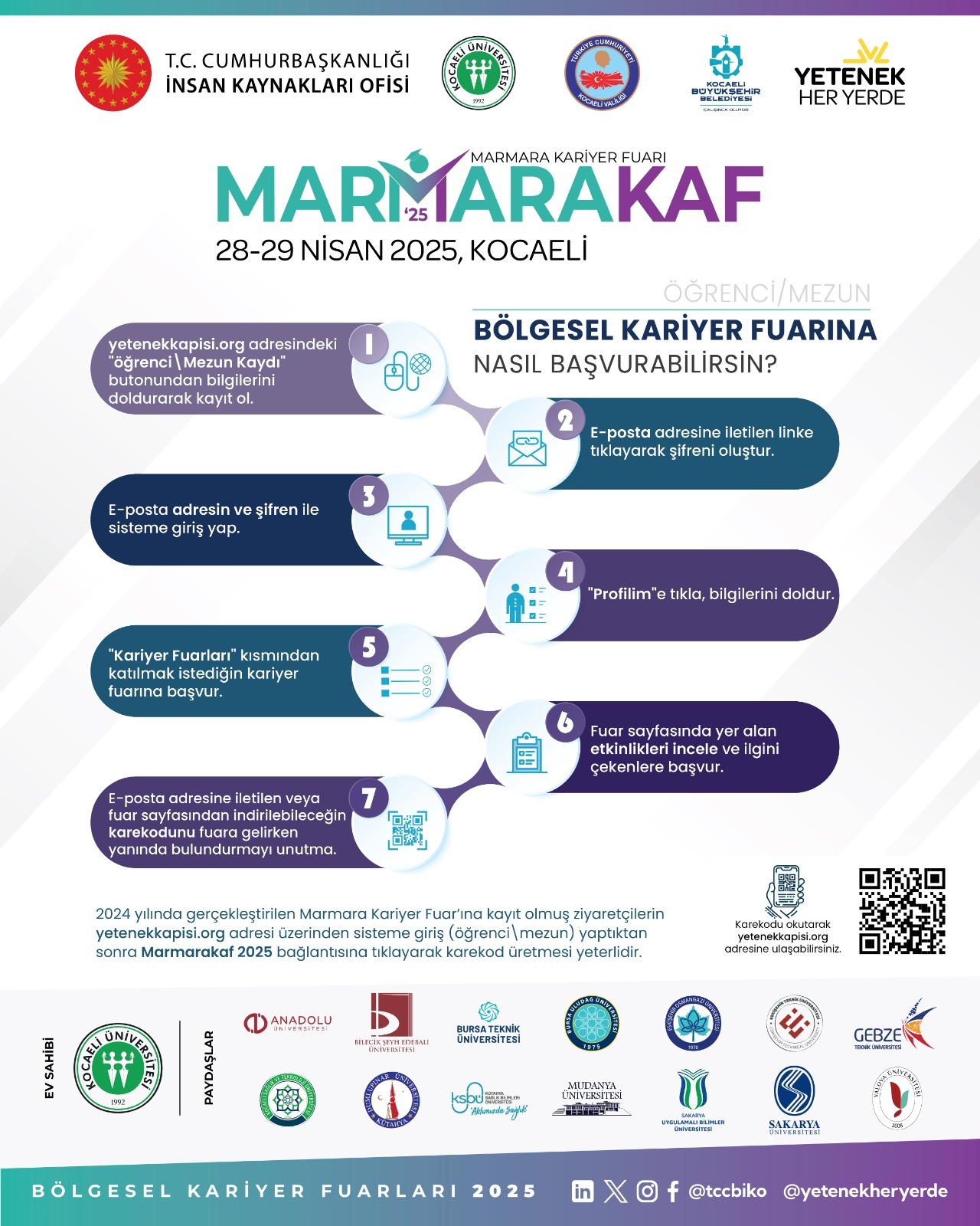 Marmara Bölgesel Kariyer Fuarı Başlıyor!